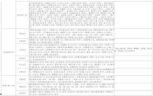 酸菜贴吧爆料视频大全最新,视频大全揭秘惊人内幕